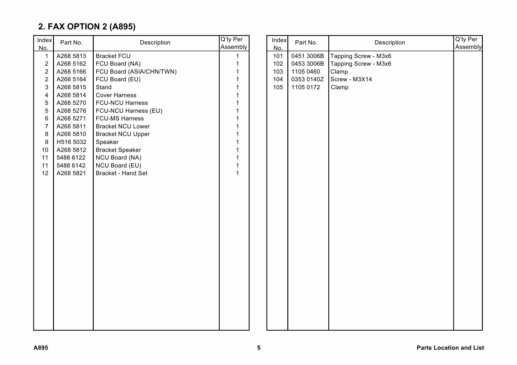 RICOH Options A895 A894 A892 Fax-option-type-270 Parts Catalog PDF download-2